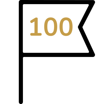 100 Tage kostenlos Schweberahmen testen
